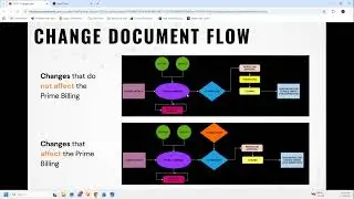 GT10 Change Management Webinar