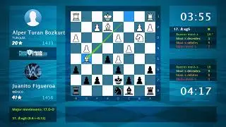 Chess Game Analysis: Alper Turan Bozkurt - Juanito Figueroa : 0-1 (By ChessFriends.com)