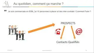 Professionnels de l'IT, comment r&eacute;ussir votre approche commerciale
