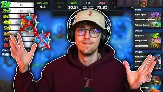 Hearthstone Battlegrounds Tracker: ПОЛНАЯ настройка + советы (оверлей / аддон / помощник)