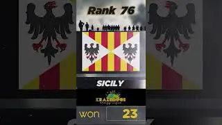 #Top100 militaries of all time 🏹🗡️⚔️ PT2 #fact #amazing #power || Subscribe us to get all parts.