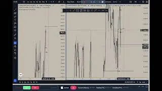 Backtesting Session #32 - Jan 3, 2022 &ndash; Jan 7, 2022 - (1W, 1BE, 3NT)