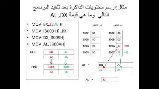 المحاضرة السابعة الجزء الاول التعامل 2byte مع الذاكرة