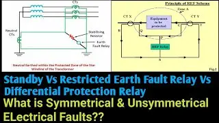 Restricted Earth fault Relay & Differential Protection Relay ?#Tamil