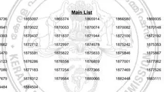 Assistant time keeper Shortlist