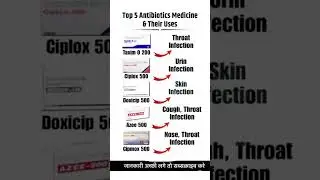 Top 5 Antibiotics Medicines & Their Uses | Health Tips #Shorts​ #Viral​