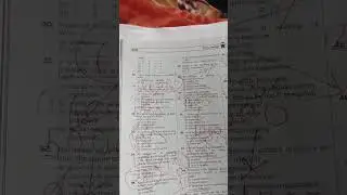 🔥WBHRB Staff Nurse GradeIICBT Results Wbhrb CBT Exam Official Answer Key|| Wbhrb CBT Exam Cut Off|| 