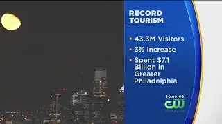 Business Is Booming In Philadelphia Region, New Report Shows