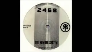 2468 &lrm;&ndash; 24 Hours  The Number System