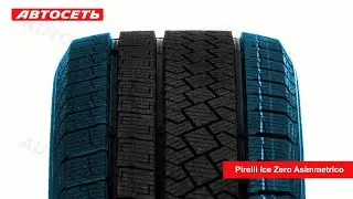 Pirelli Ice Zero Asimmetrico ❄️: обзор и отзывы @autoset_by