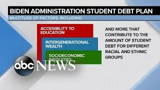 Biden set to detail student loan debt forgiveness plan