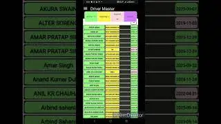 VEHICLE TRACKING SYSTEM (VTS) GPS TRACKING SYSTEM LIVERA TRACK