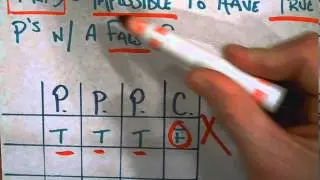 Testing Validity Part 1