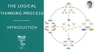 Logical Thinking Process (ou Processus de Pens&eacute;e Logique) #1/7 - Introduction