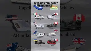 Best Inflatable Boat In The World | #shorts