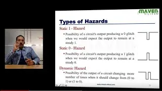 Digital Electronics - Glitches and Hazards
