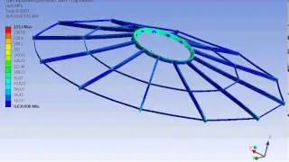 Wind and snow on roof construction