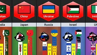 Most Hated Neighbor From Different Countries