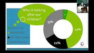 Co-Parent App For Parents And Mediators www.coparent.org.za