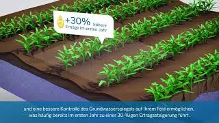 Trimble&reg; Entw&auml;sserungsl&ouml;sungen f&uuml;r die Landwirtschaft - WM-Drain&reg; und WM-Subsurface