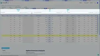 Option Premium Analysis In TalkOptions | Options Ka Search Engine.