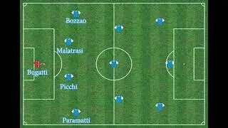 TOP 11 Storica giocatori della Spal!
