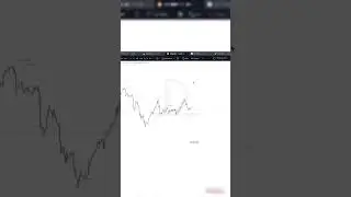 Разбор золота 17.12 #разборзолота #xau #золото #gold #bitcoin #eurusd #smartmoney