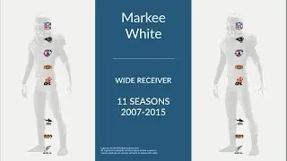 Markee White: Football Wide Receiver