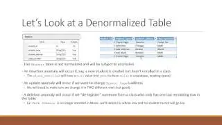 Beginner SQL - 12 - Normalization - Part 1