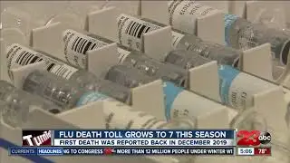 Kern County flu deaths rise