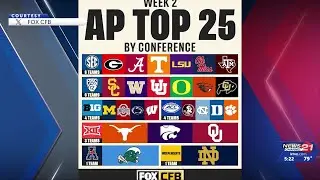 Oregon and Oregon State football move up two spots in AP Top 25 Poll