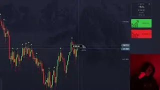 😎WTF PROFIT ON BINARY OPTIONS Trading Strategy | Pocket Option Secret Strategy | Trade Beginners