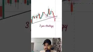3 pm strategy by Mayank bhai. #banknifty #scalping #trading #trending
