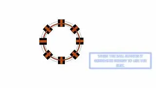 How Iron man Arc reactor works ?