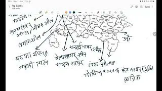 Up SI,Constable 2026 | Up lakes | उत्तर प्रदेश की झीलें | Up Gk