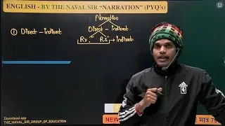 Narration l Direct - Indirect Speech✍️l Asked in MAINS EXAM🎯l How to solve in a second@the_naval_sir