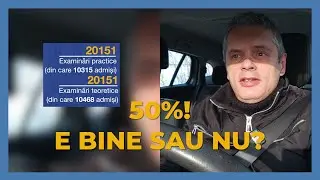 OPINIE | 50%! E bine sau nu?