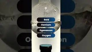 KB Quiz : Chemical Symbol O