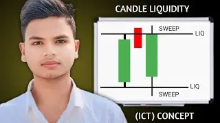 Give Me 10 Min AND Learn CANDLE LIQUIDITY SWEEP ( ICT CONCEPTS )
