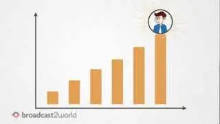 Cartoon Video For Multi Level Marketing Training Company | FreeOnlineMLMTraining