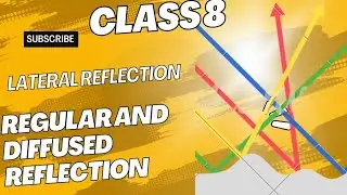 💢 lateral reflection # regular reflection # diffused reflection # पार्शव परावर्तन कक्षा 8 # नियमित #