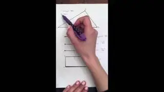 Naming lines and angles