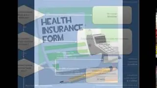 Insurance Research Council