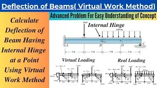 Calculate Deflection of a Beam Having Internal Hinge Using Virtual Work Method| Solved Problem