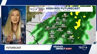 First Coast to see widespread rain Sunday; wintry mix possible in Southeast Georgia