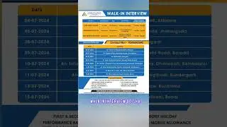 Annapurna finance job/28/062025/join immediately /welcome for fresher