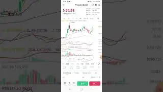 AGIX coin Big punmp