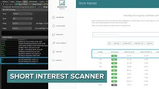 Short Interest Squeeze in Zillow (Z)