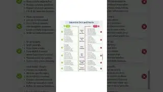 Interview Do&rsquo;s and Don&rsquo;ts | Essential Tips for Job Seekers