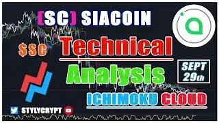 💈  SC SIACOIN TOKEN 29 SEPTEMBER $SC Technical Analysis - price prediction How to use Ichimoku Cloud